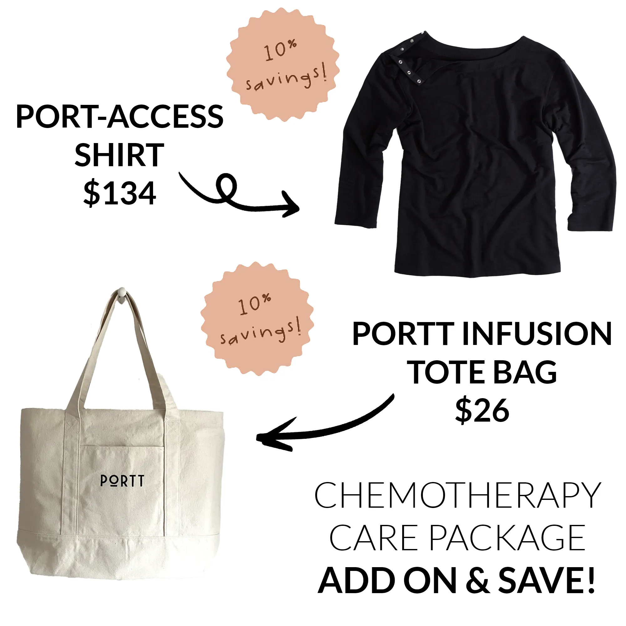 Deluxe Chemotherapy Care Package