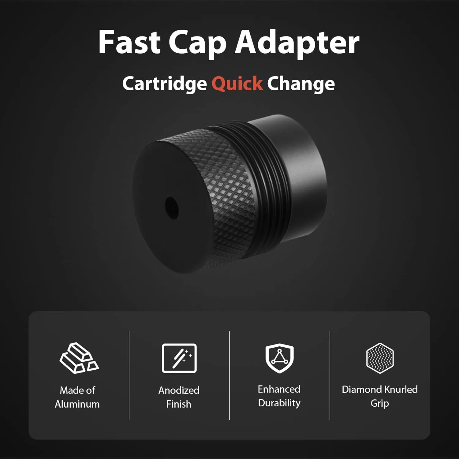 Fast Cap Adapter - Cartridge Quick Change Cap - Cylinder Quick Replace Accessories Compatible with BYRNA SD/LE/EP/HD (2 Piece)