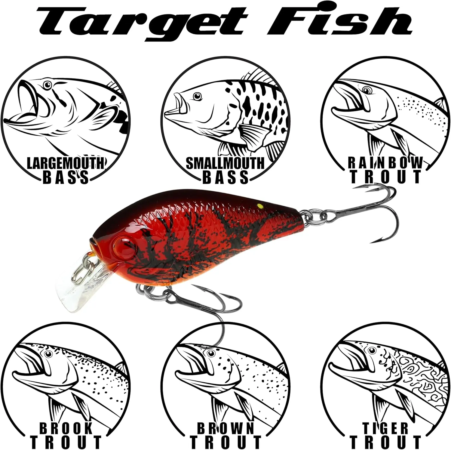 Lucky CRAF LC 0.5, Silent, Crankbait, Squarebill, Freshwater Fishing Gear, Tournament Winning, Champion Bait, Fishing Accessories, Fishing Tackle