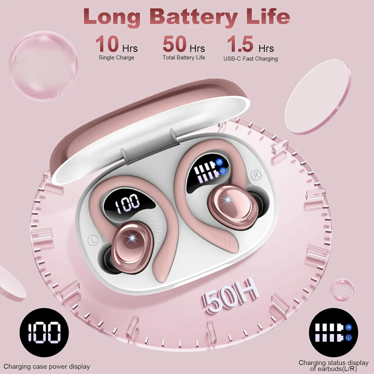 Wireless Earbuds Sport, Bluetooth 5.4 Headphones with Earhook, 2025 Hi-Fi Stereo Over Ear Buds, 50H Earphones with 4 ENC Noise Canceling Mics, IP7 Waterproof Headset for Running Workout (Android/iOS)